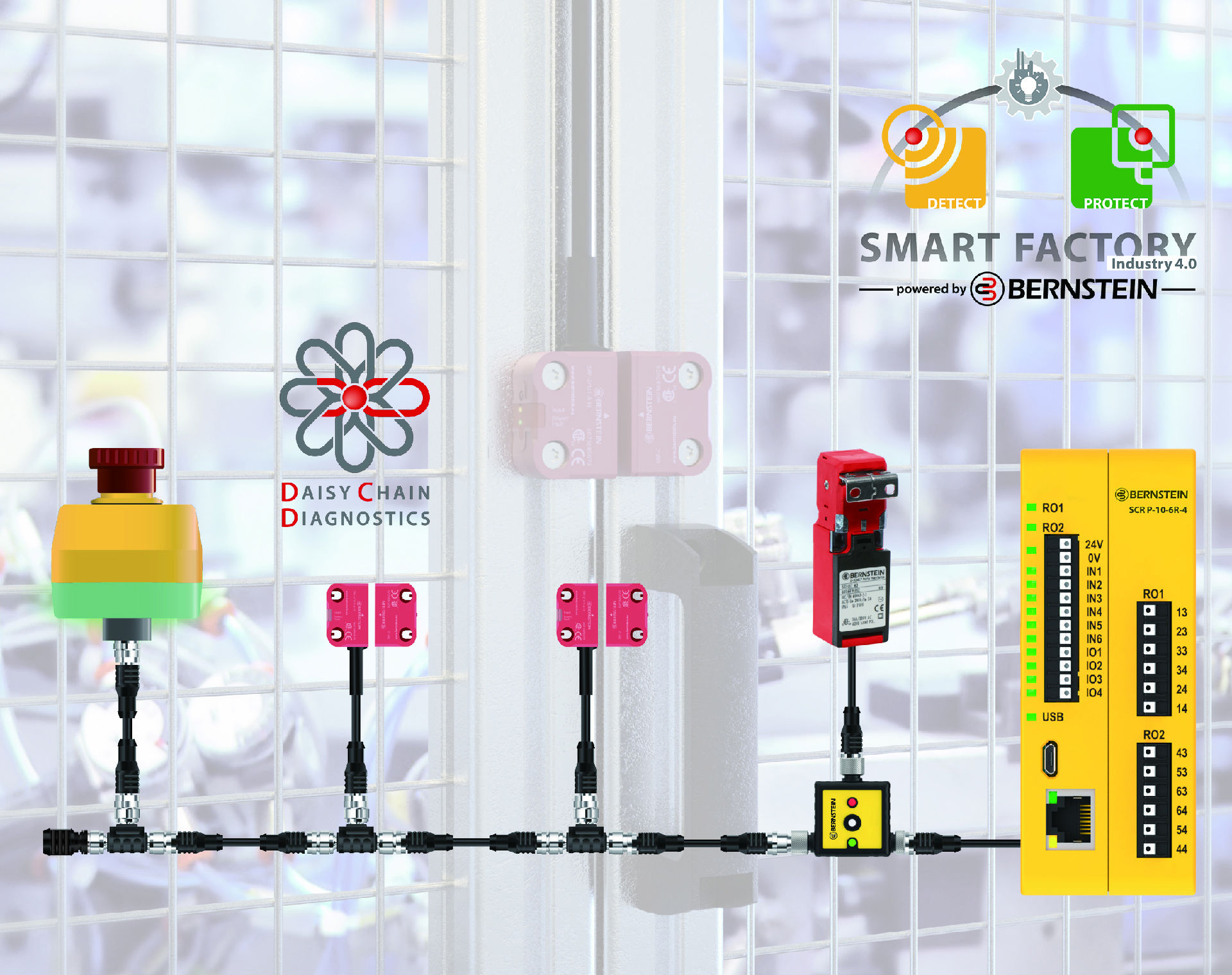 2022smartsafety_o-1.jpg 圖片